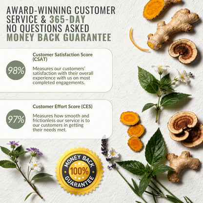 Magnesium 7 Best-Selling Unique Full-Spectrum Daily Magnesium Supplement Complete with 7 Forms of Elemental Magnesium & Co-Factors